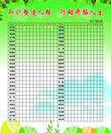 量化考核评比表