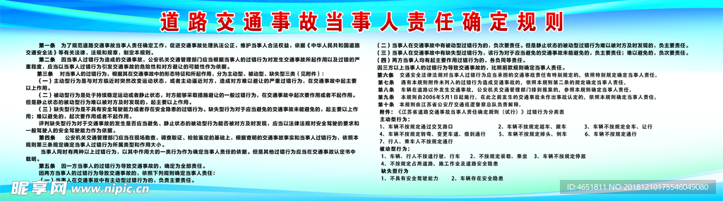 道路交通事故当事人责任确定规则