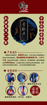 修正骨肽康