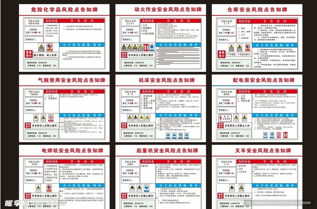 安全风险点告知牌