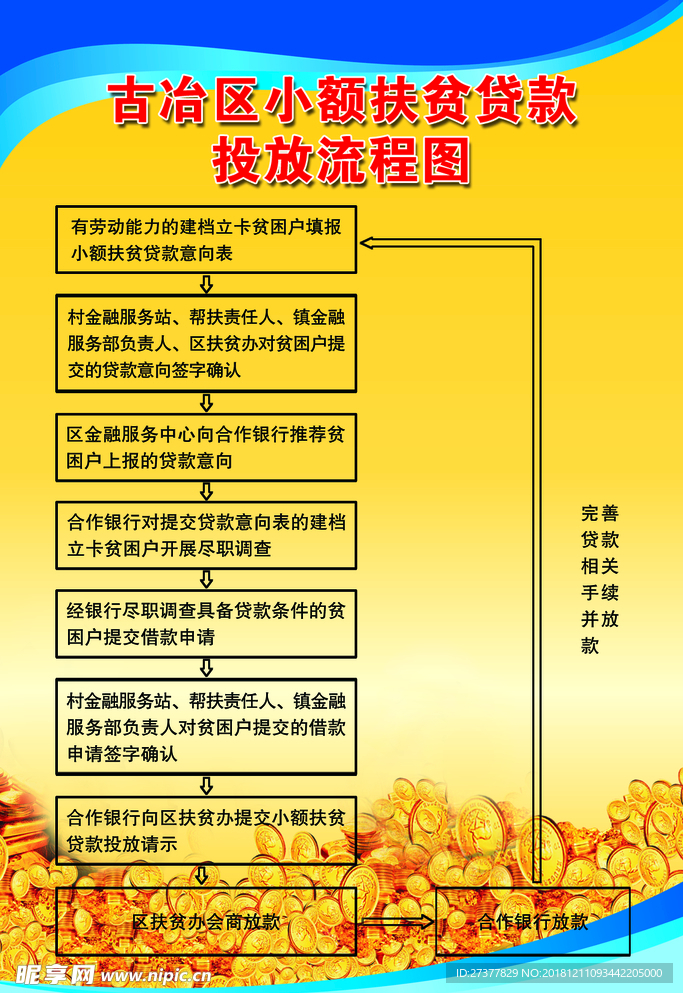 小额贷款