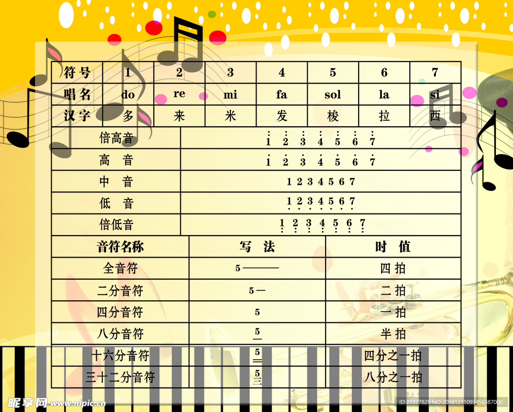 音乐表格