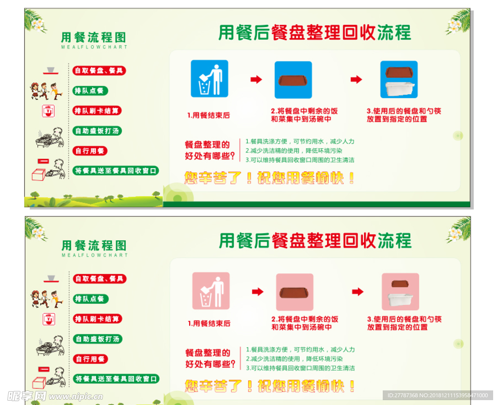用餐后餐盘整理回收流程