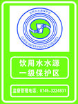 水源保护牌