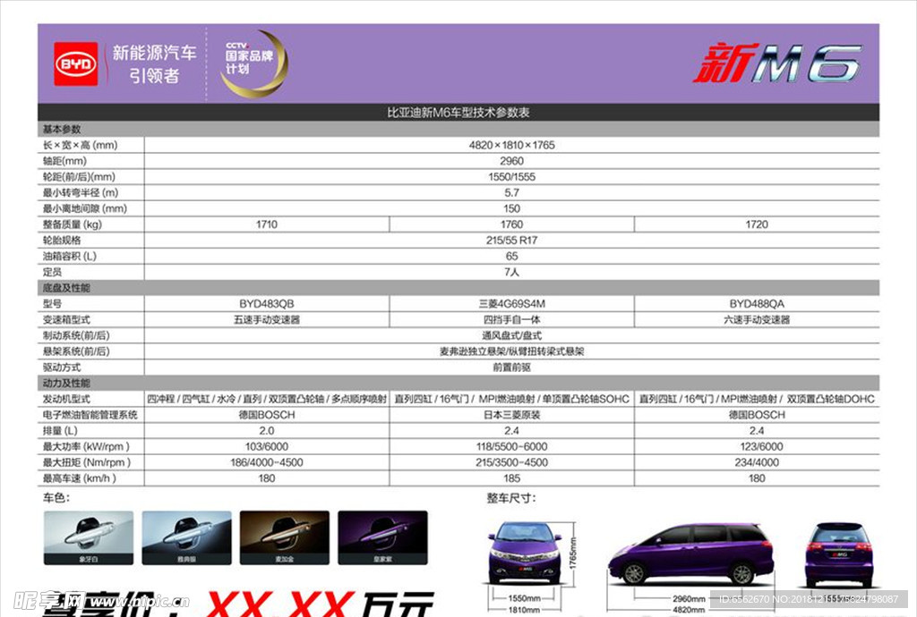 比亚迪新M6技术参数表横版