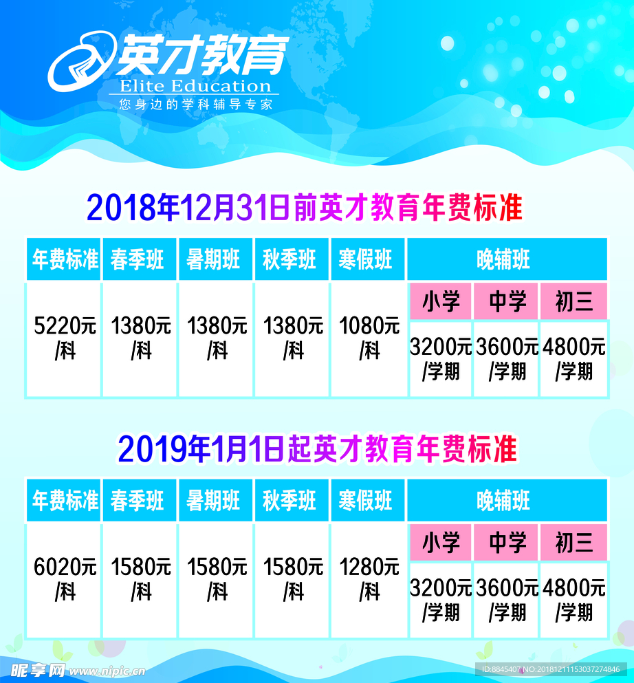 价格表