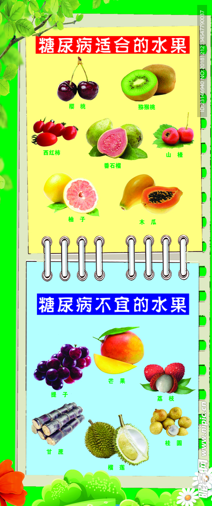 糖尿病适合和不宜的水果