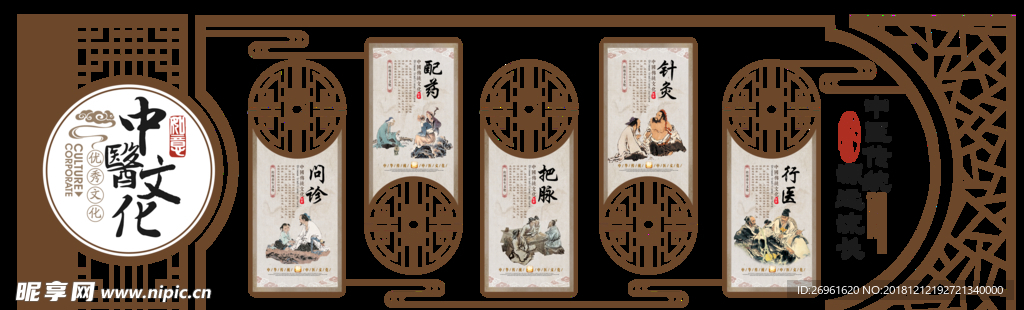 中医文化