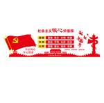 核心价值观