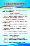 村级互助资金协会章程