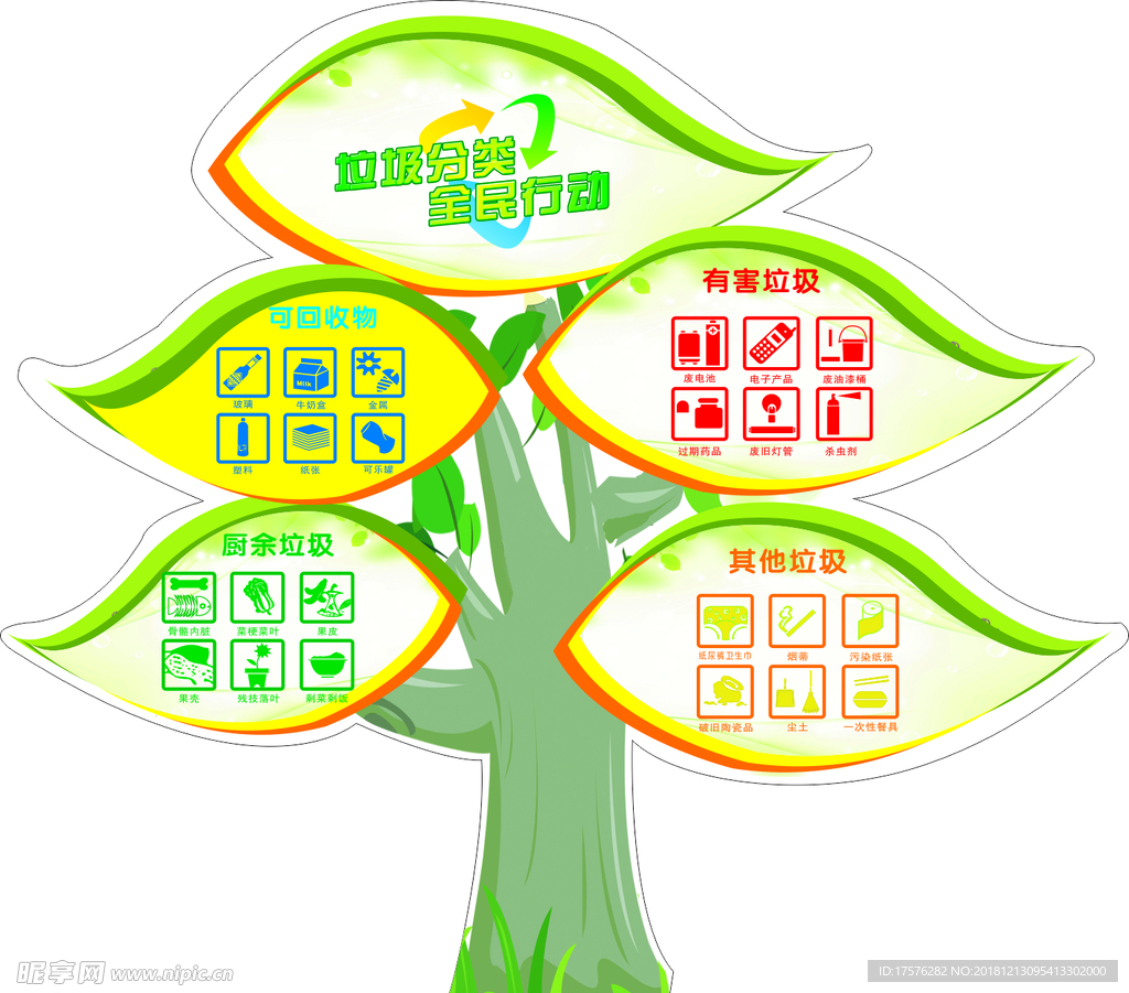 垃圾分类树造型