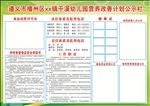 校园营养改善计划公示栏