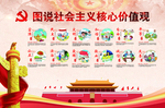 文化墙 党建文化