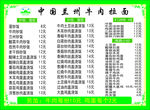 中国兰州拉面