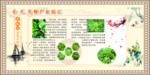 花椒