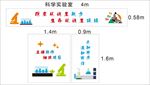 科学实验室