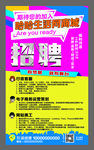招聘海报
