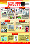 出租屋居民楼消防安全提示