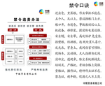 禁令