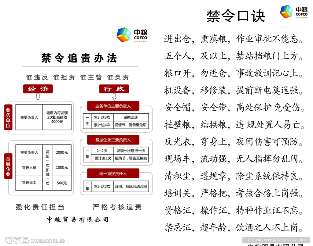 禁令