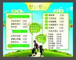 果汁奶茶价目表