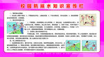 校园防溺水知识宣传栏