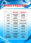 汽车广告