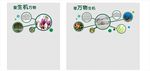 生物墙面