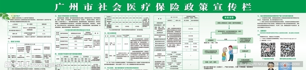 广州市社会医疗保险政策宣传