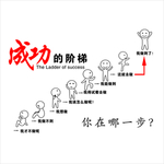 成功的阶梯