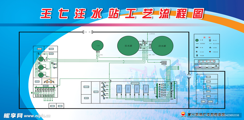 流程图