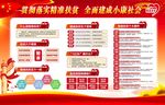 贯彻落实精准扶贫 全面建成小康