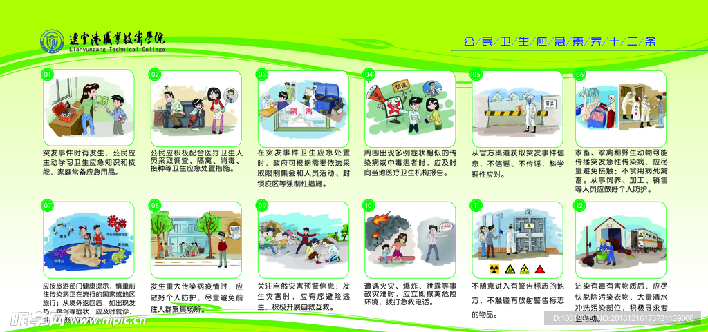 公共卫生应急素养十二条