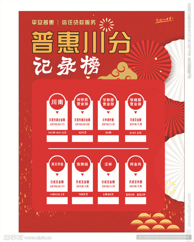 记录榜