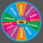 幸运大转盘