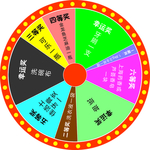转盘