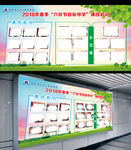 春季六环节目标导学课改启动展板