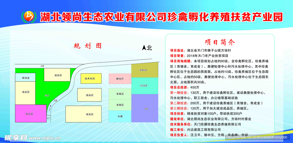 珍禽生态园项目概况展板