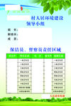 人居环境建设领导小组