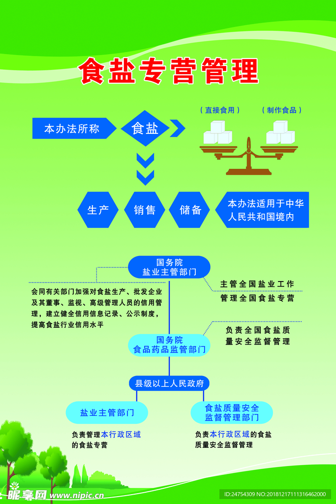 企业展板 管理制度 制度展板