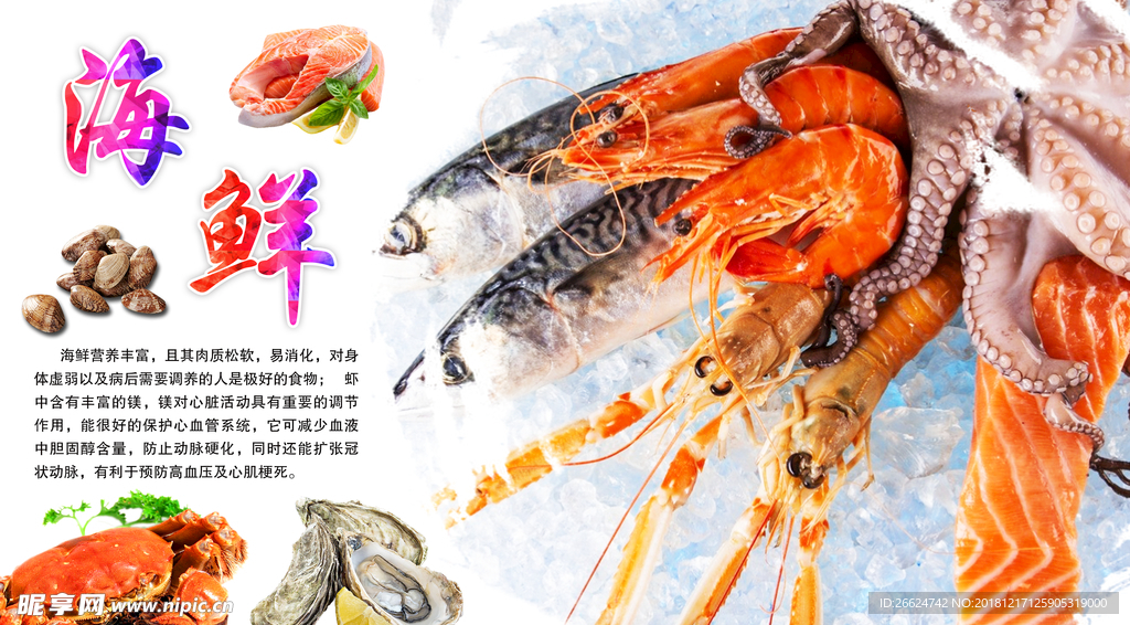 生鲜海报