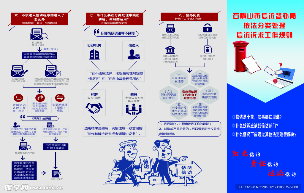 依法分类处理信访诉求工作规则