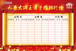 保险公司业绩排行榜