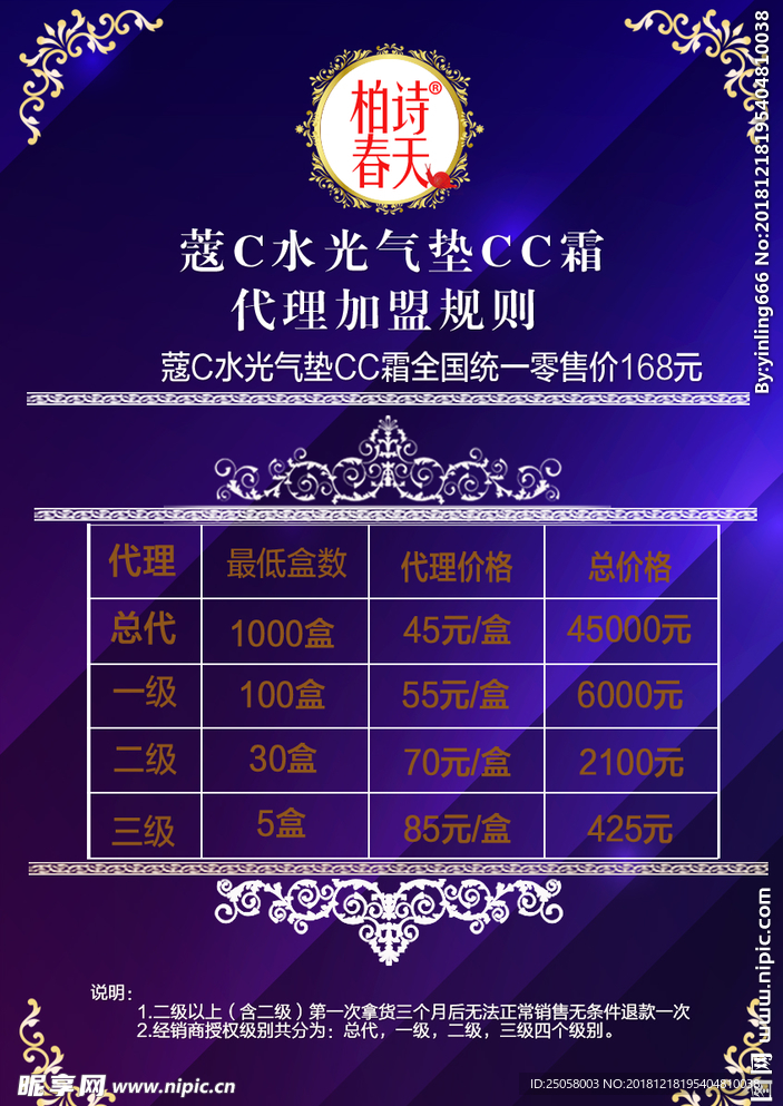价格表