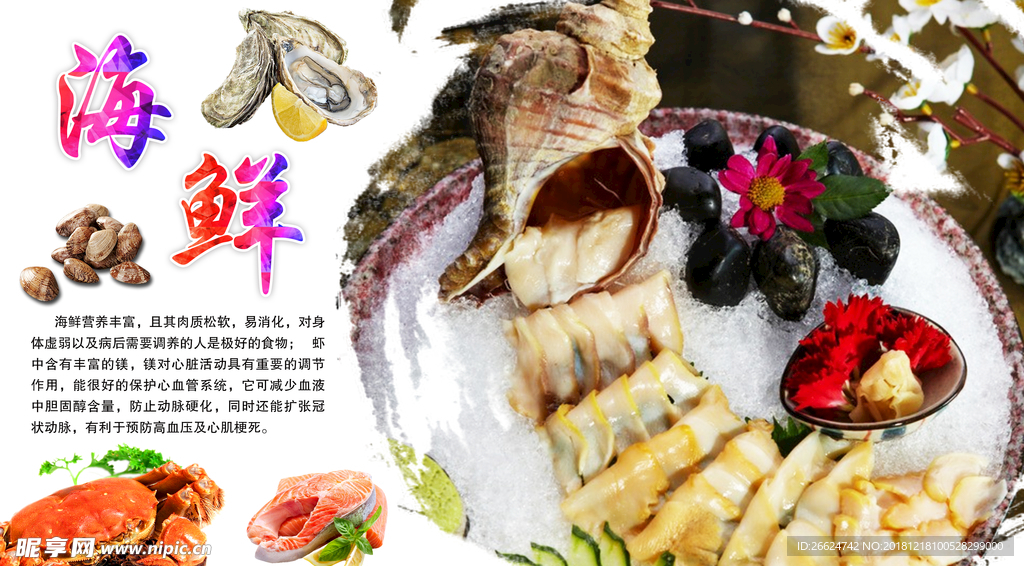 生鲜海报