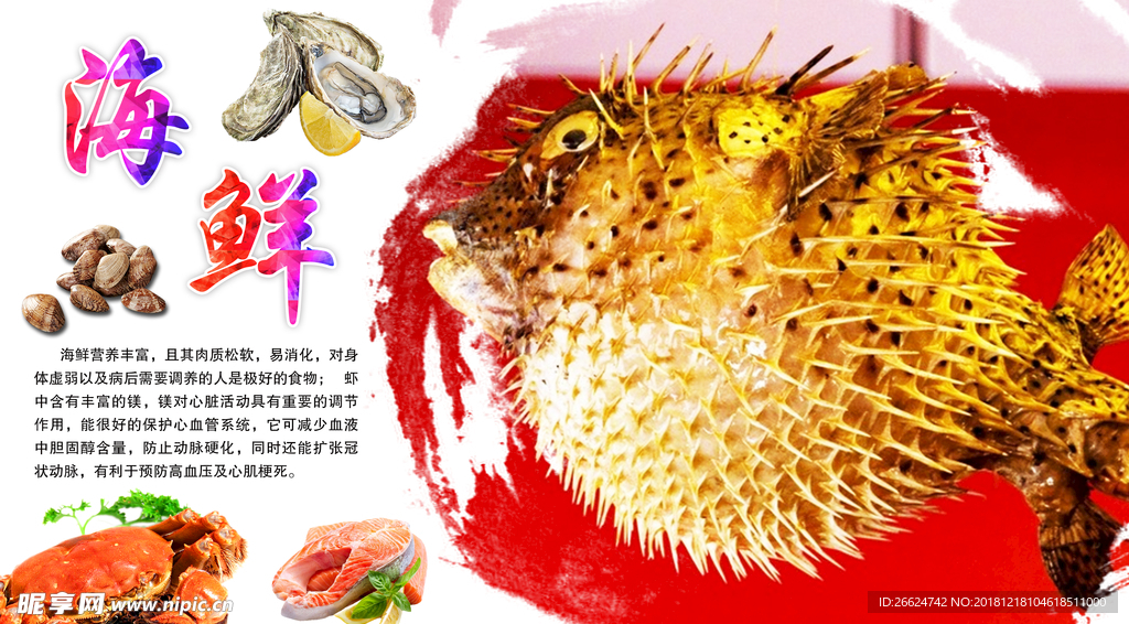 河豚海报