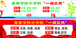 一训三风学校展板 校园文化建设