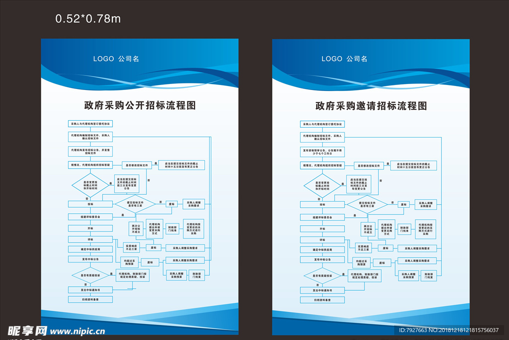 政府采购公开招标流程图