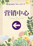 指引牌