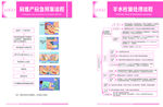 难产应急预案